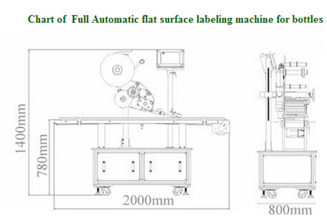 Karton Kutu Şeması İçin Otomatik Düz Yüzey Üst Etiketleme Makineleri
